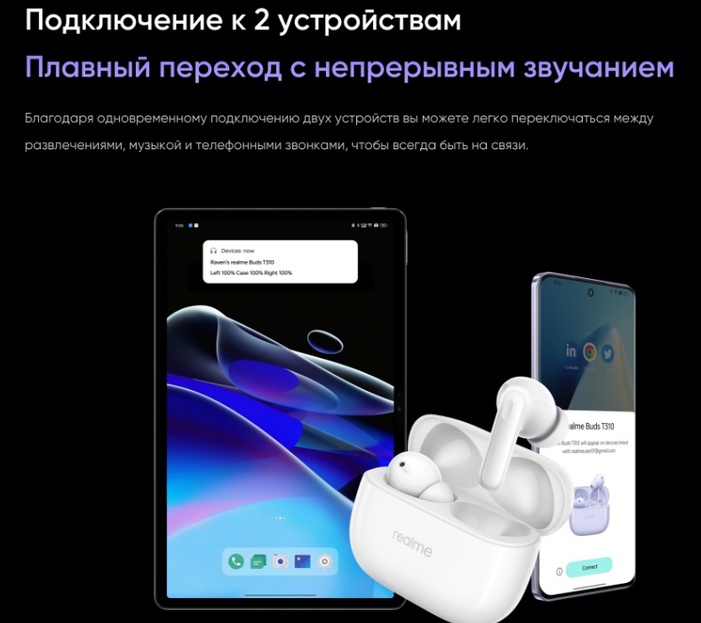 Беспроводные наушники Xiaomi RealMe T310 RMA2303 Black CN 11