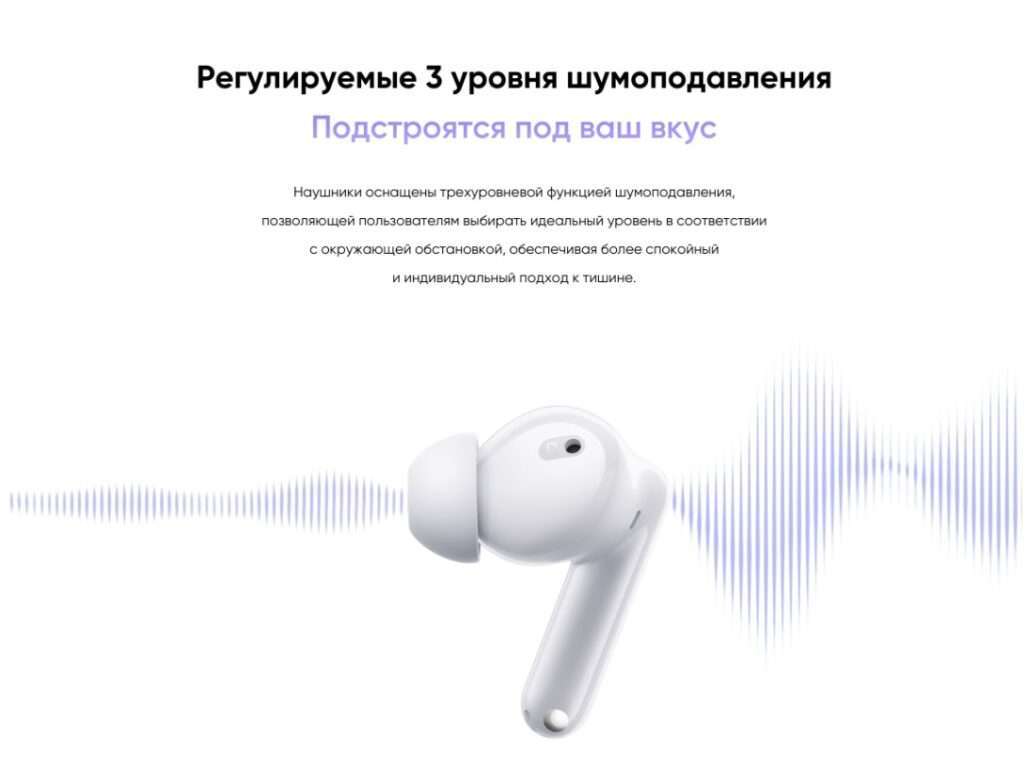 Беспроводные наушники Xiaomi RealMe T310 RMA2303 White CN 4