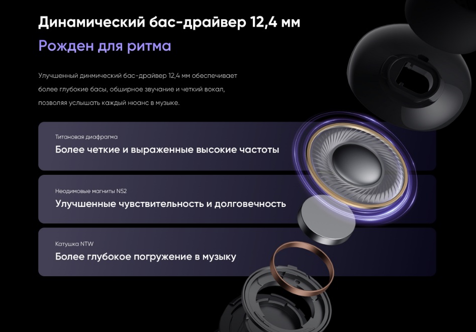 Беспроводные наушники Xiaomi RealMe T310 RMA2303 Black CN 6