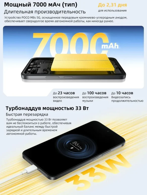 Смартфон Xiaomi POCO M8s 5G 8/256 GB Black RU 2