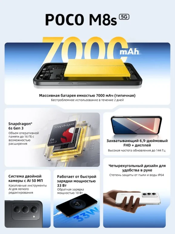 Смартфон Xiaomi POCO M8s 5G 8/256 GB Black RU 1
