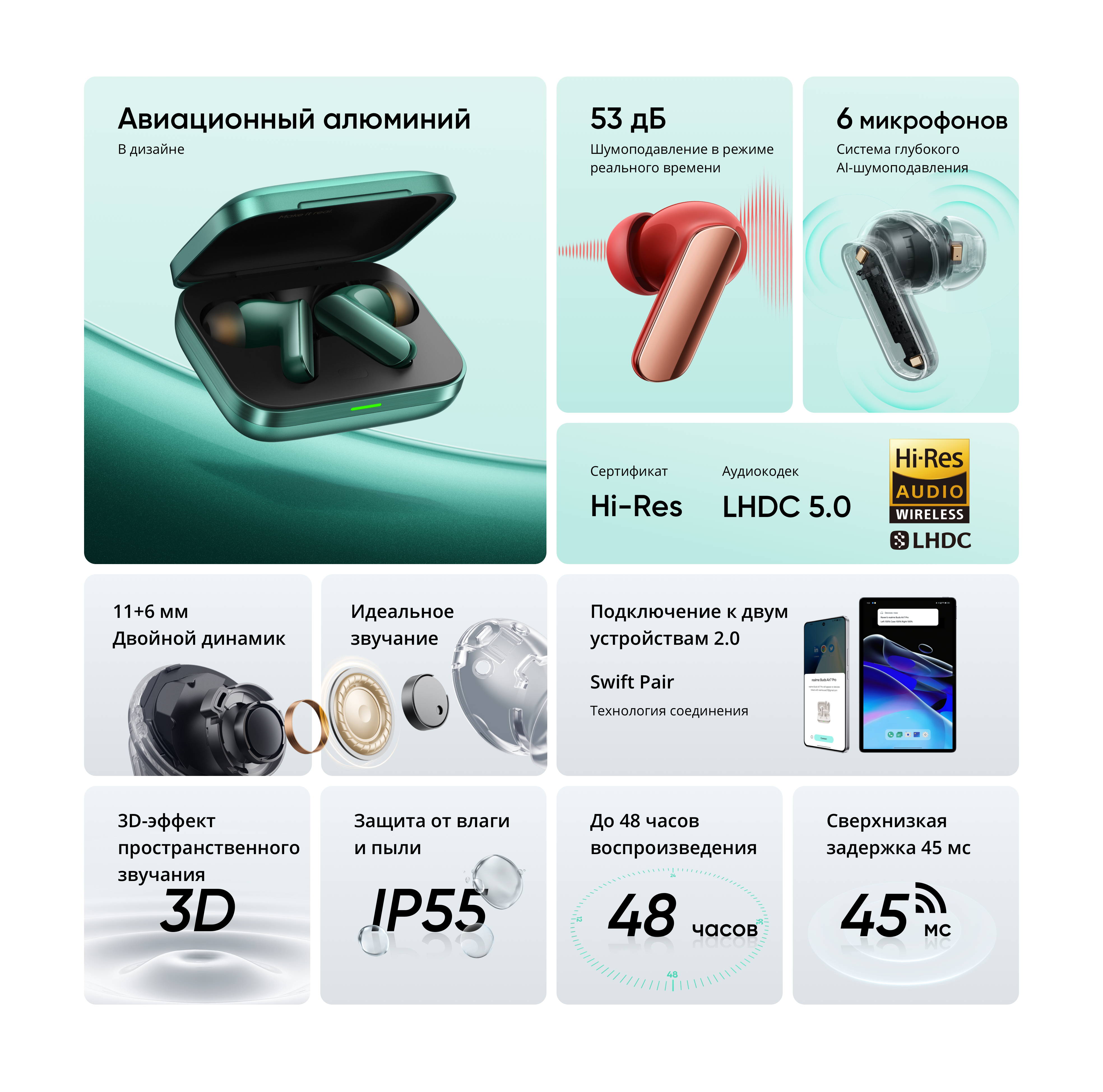 Беспроводные наушники Xiaomi RealMe Buds Air 7 Pro RMA2407 Green CN 2 Беспроводные наушники Xiaomi RealMe Buds Air 7 Pro RMA2407 Green CN 2