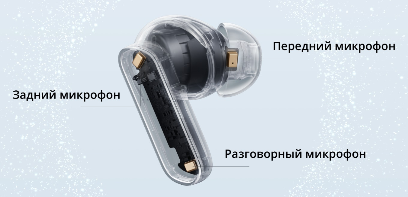 Беспроводные наушники Xiaomi RealMe Buds Air 7 Pro RMA2407 Green CN 6 Беспроводные наушники Xiaomi RealMe Buds Air 7 Pro RMA2407 Green CN 6