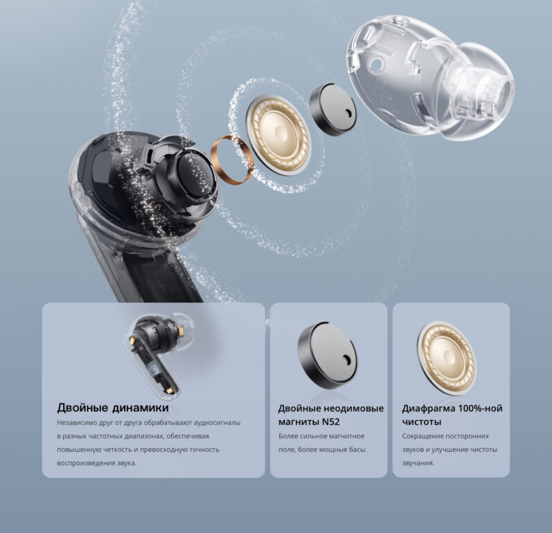 Беспроводные наушники Xiaomi RealMe Buds Air 7 Pro RMA2407 Red CN 8 Беспроводные наушники Xiaomi RealMe Buds Air 7 Pro RMA2407 Red CN 8