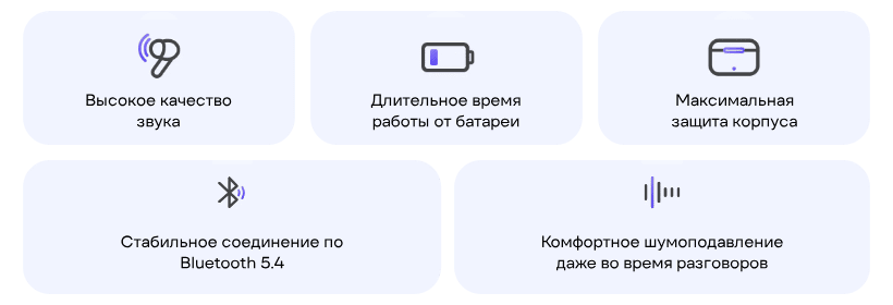 Беспроводные наушники Xiaomi RealMe T200 RMA2410 Black CN 2 Беспроводные наушники Xiaomi RealMe T200 RMA2410 Black CN 2
