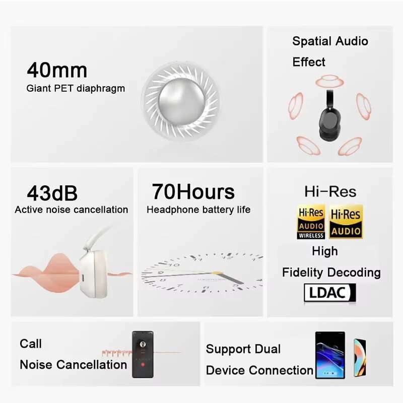 Беспроводные наушники Xiaomi Realme Techlife Studio H1 Black EU 2 Беспроводные наушники Xiaomi Realme Techlife Studio H1 Black EU 2