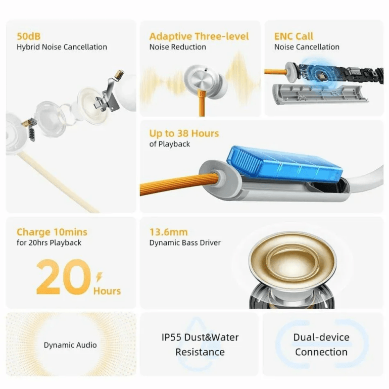 Беспроводные наушники Xiaomi Realme Buds Wireless 5 ANC White EU 2 Беспроводные наушники Xiaomi Realme Buds Wireless 5 ANC White EU 2