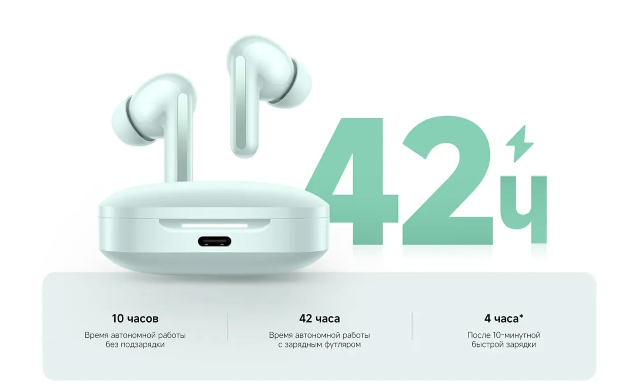 Беспроводные наушники Xiaomi Redmi Buds 6 BHR9245GL Green GL 13 Беспроводные наушники Xiaomi Redmi Buds 6 BHR9245GL Green GL 13