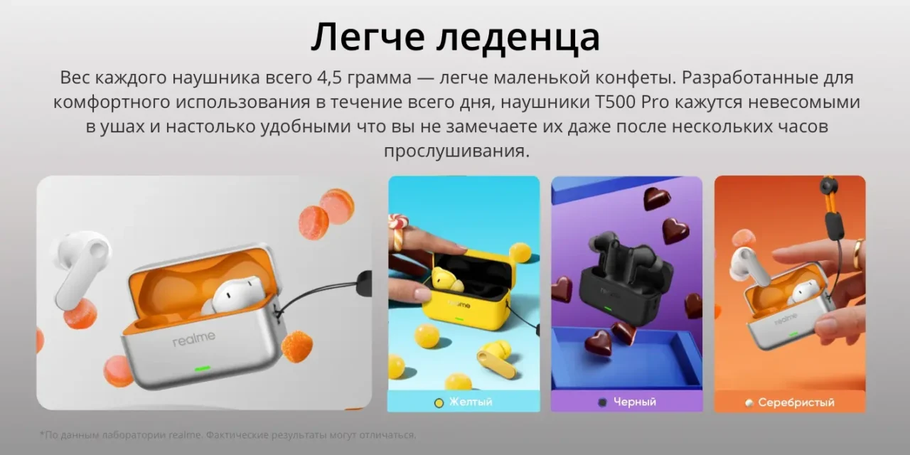 Беспроводные наушники Xiaomi RealMe Buds T500 Pro Yellow GL 4