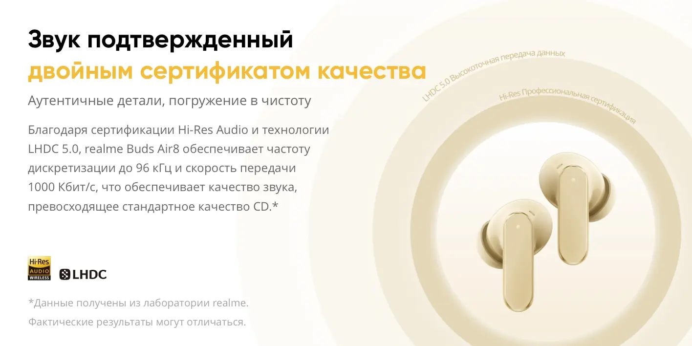 Беспроводные наушники Xiaomi RealMe Buds Air 8 RMA2503 Gold CN 6