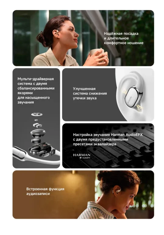 Беспроводные наушники Xiaomi OpenWear Stereo Pro M2503E1 Silver CN 2