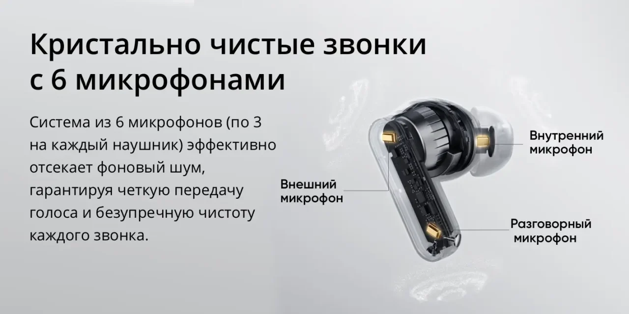 Беспроводные наушники Xiaomi RealMe Buds T500 Pro Yellow GL 8