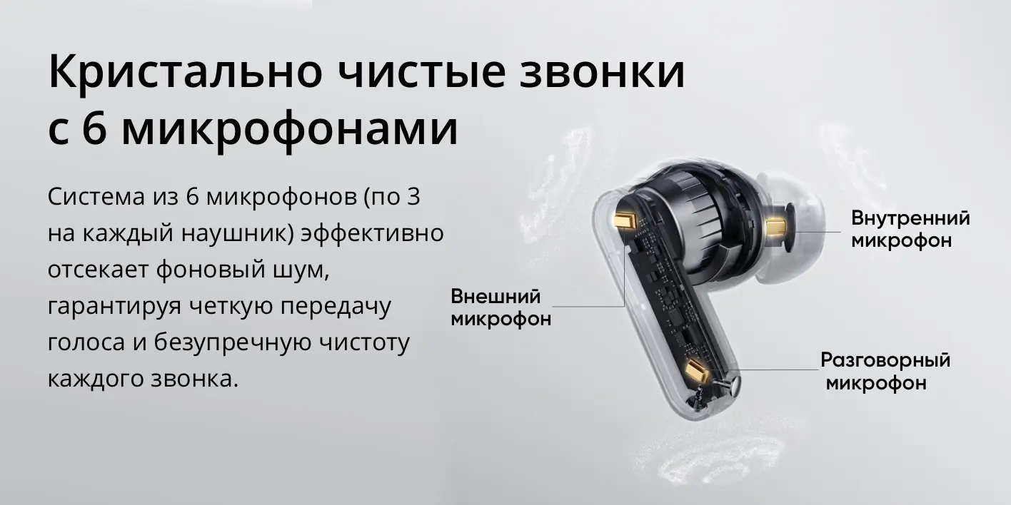 Беспроводные наушники Xiaomi RealMe Buds T500 Pro Silver GL 8 Беспроводные наушники Xiaomi RealMe Buds T500 Pro Silver GL 8