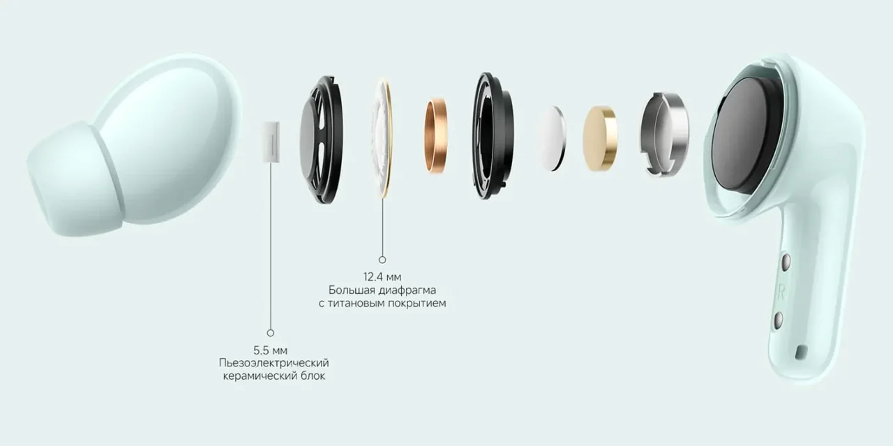 Беспроводные наушники Xiaomi Redmi Buds 6 BHR9245GL Green GL 3 Беспроводные наушники Xiaomi Redmi Buds 6 BHR9245GL Green GL 3
