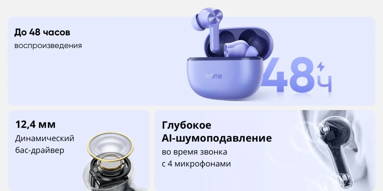 Беспроводные наушники Xiaomi RealMe T200 Lite RMA2415-A Storm Grey EU 2 Беспроводные наушники Xiaomi RealMe T200 Lite RMA2415-A Storm Grey EU 2