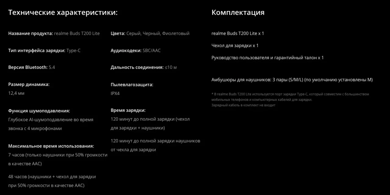 Беспроводные наушники Xiaomi RealMe T200 Lite RMA2415-A Storm Grey EU 9 Беспроводные наушники Xiaomi RealMe T200 Lite RMA2415-A Storm Grey EU 9