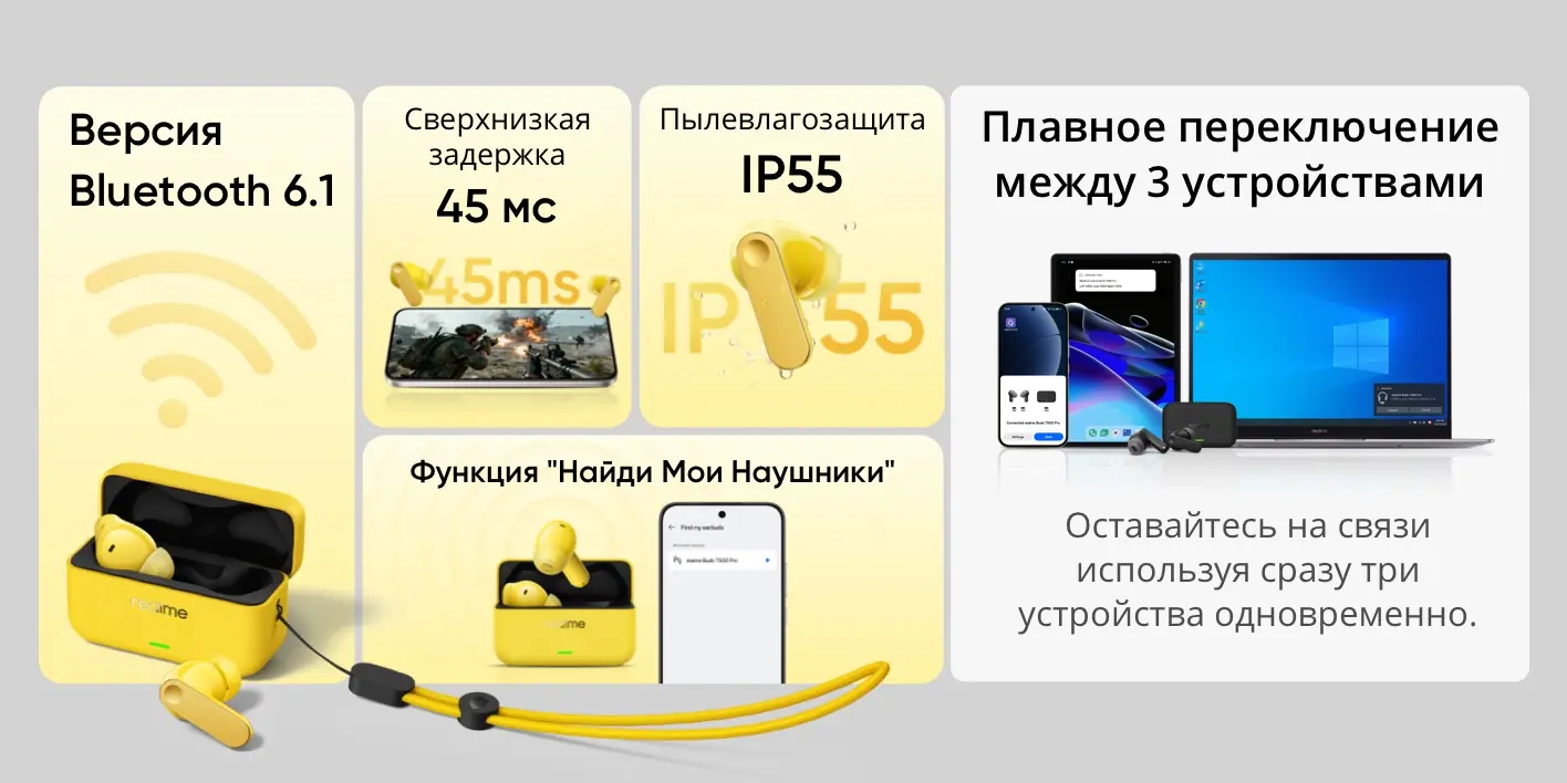 Беспроводные наушники Xiaomi RealMe Buds T500 Pro Silver GL 13 Беспроводные наушники Xiaomi RealMe Buds T500 Pro Silver GL 13