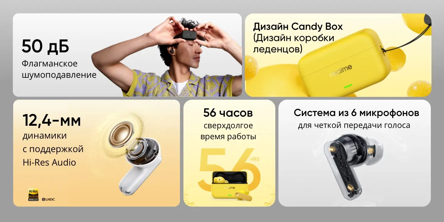 Беспроводные наушники Xiaomi RealMe Buds T500 Pro Silver GL 2 Беспроводные наушники Xiaomi RealMe Buds T500 Pro Silver GL 2