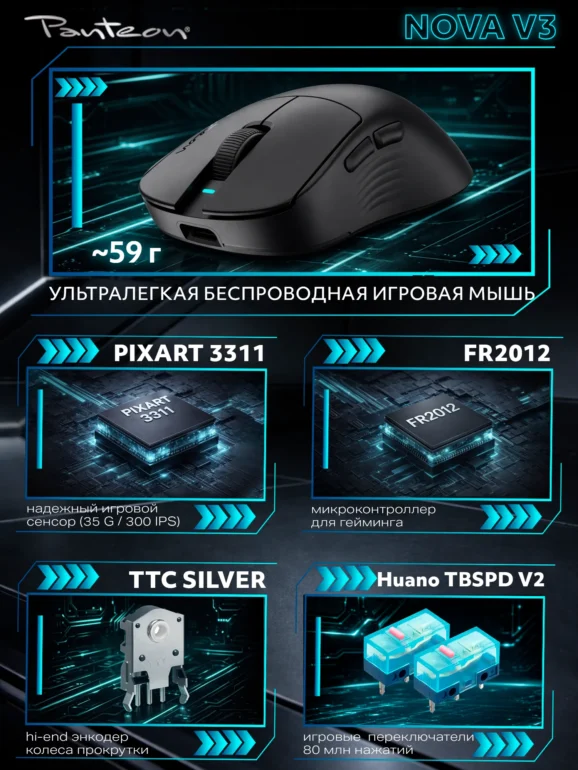 Мышь игровая PANTEON NOVA V3, BT+2.4G, черная 2
