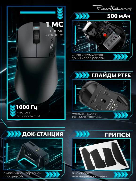 Мышь игровая PANTEON NOVA V3, BT+2.4G, черная 3