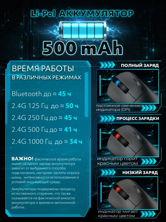 Мышь игровая PANTEON NOVA V3, BT+2.4G, черная 11