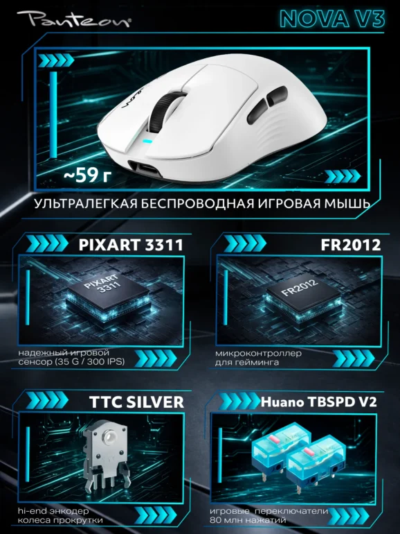 Мышь игровая PANTEON NOVA V3, BT+2.4G, белая 2