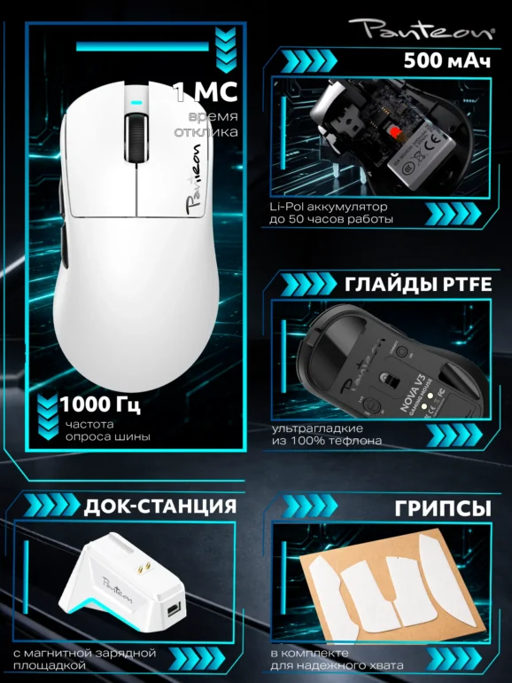 Мышь игровая PANTEON NOVA V3, BT+2.4G, белая 3