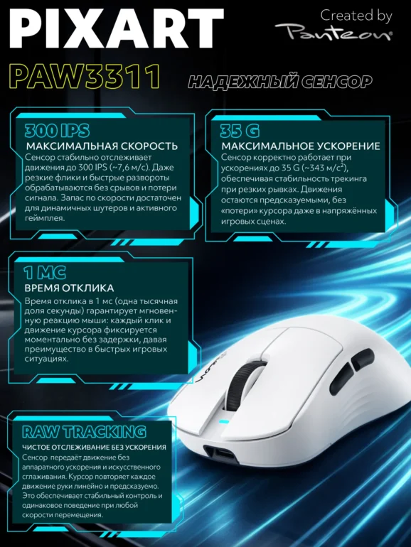 Мышь игровая PANTEON NOVA V3, BT+2.4G, белая 5