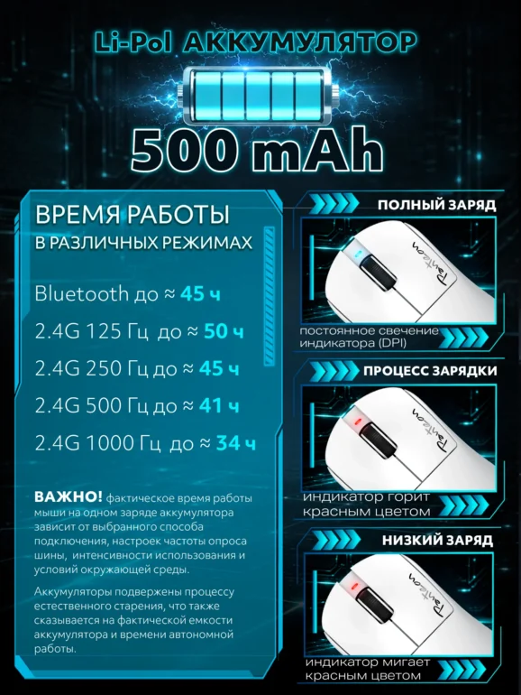 Мышь игровая PANTEON NOVA V3, BT+2.4G, белая 11