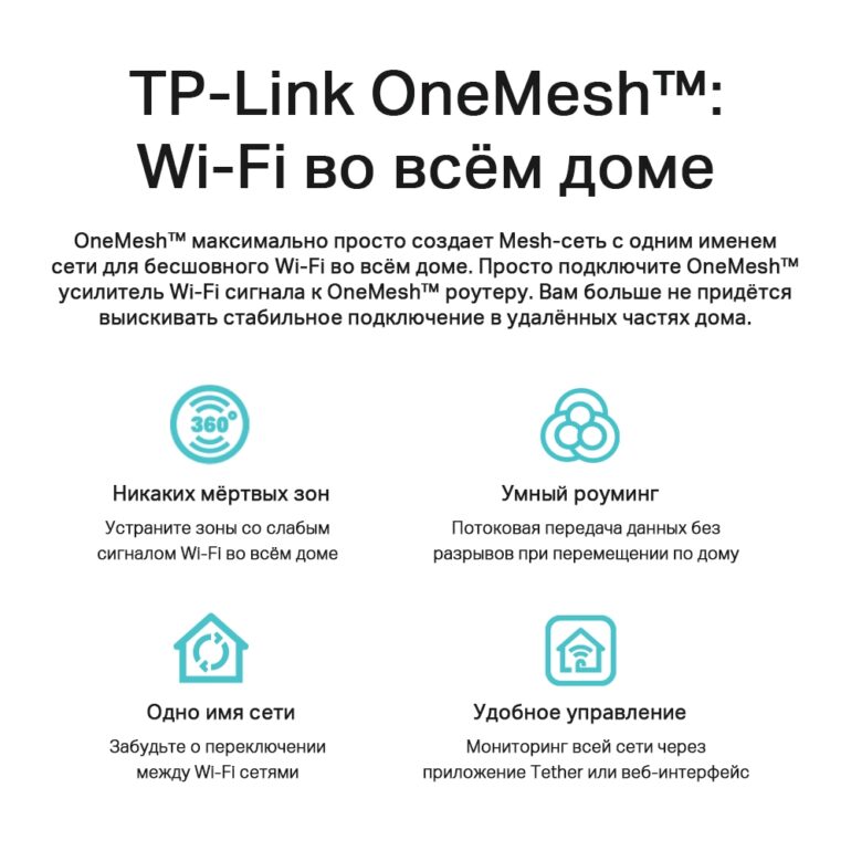 Беспроводной маршрутизатор TP-Link Archer C6U AC1200 6