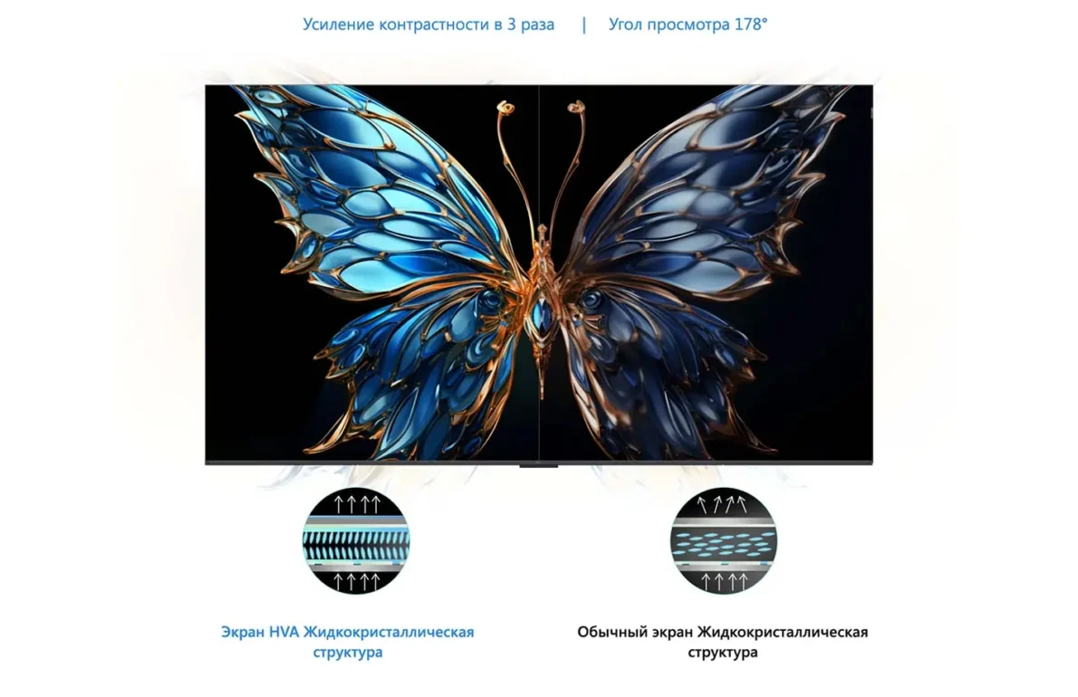 55" Телевизор TCL 55P6K черный 3840x2160, 4K Ultra HD, 60 Гц, Wi-Fi, Smart TV, Google TV 10