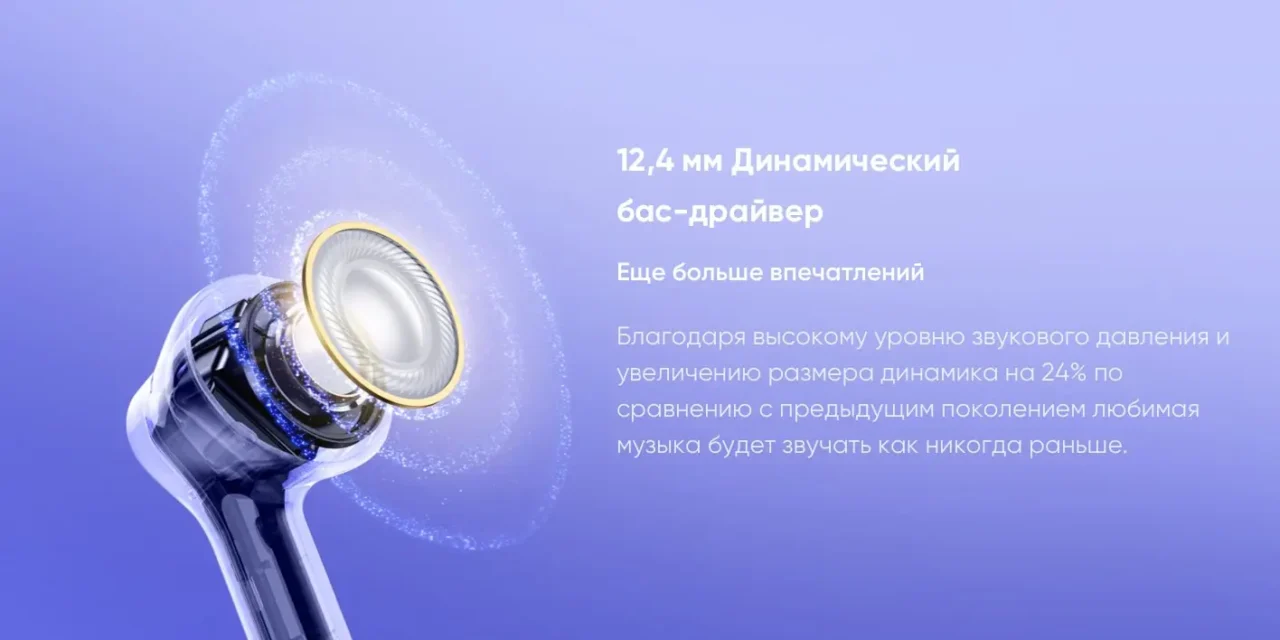 Беспроводные наушники Xiaomi RealMe T200 Lite RMA2415-A Storm Grey EU 4 Беспроводные наушники Xiaomi RealMe T200 Lite RMA2415-A Storm Grey EU 4