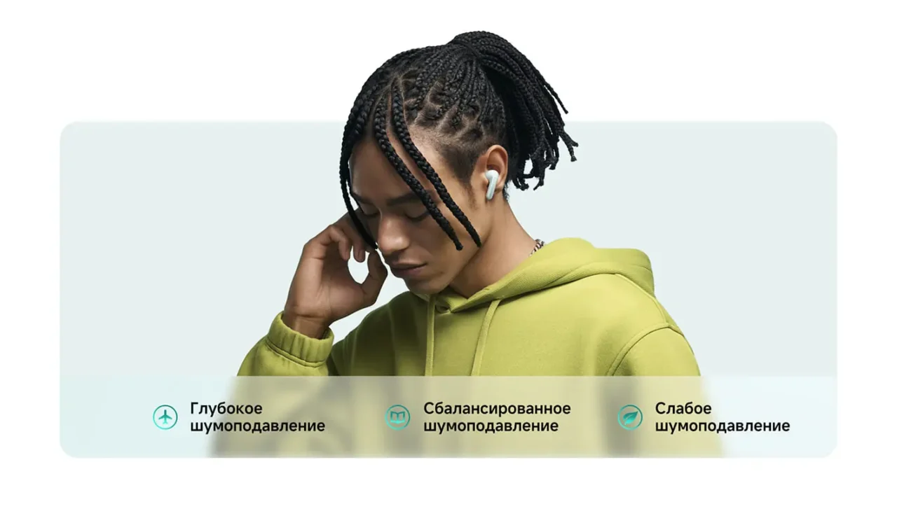 Беспроводные наушники Xiaomi Redmi Buds 6 BHR9245GL Green GL 8 Беспроводные наушники Xiaomi Redmi Buds 6 BHR9245GL Green GL 8