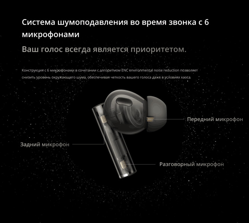 Беспроводные наушники Xiaomi RealMe Buds Air 6 Pro RMA2401 Blue EU - 10