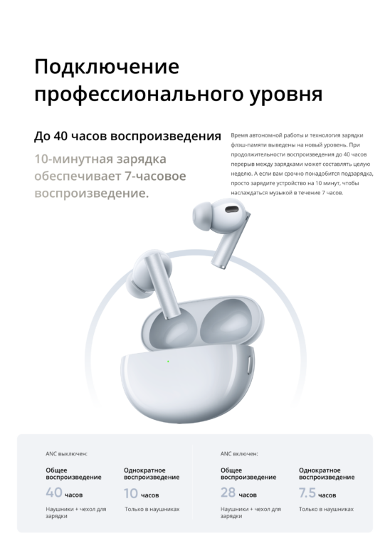 Беспроводные наушники Xiaomi RealMe Buds Air 6 Pro RMA2401 Blue EU - 11