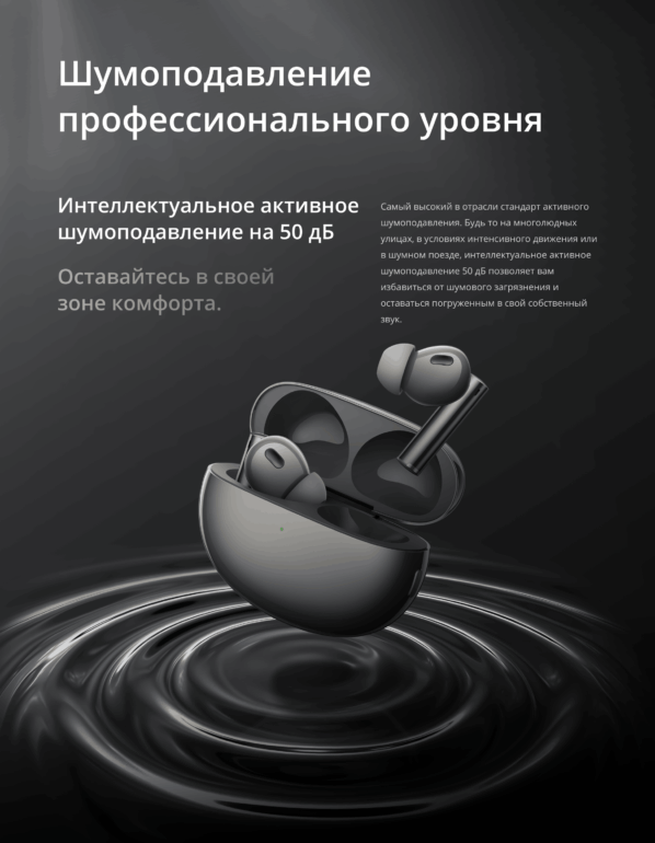 Беспроводные наушники Xiaomi RealMe Buds Air 6 Pro RMA2401 Blue EU - 7
