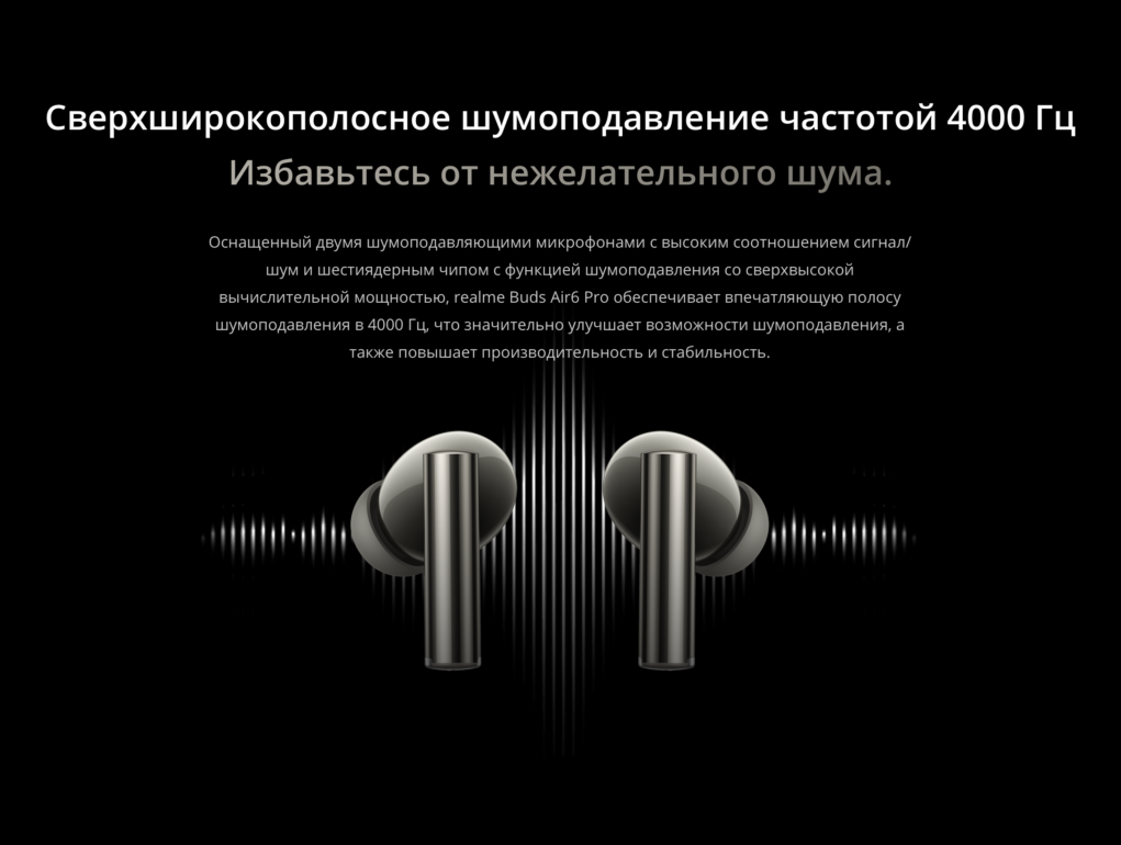 Беспроводные наушники Xiaomi RealMe Buds Air 6 Pro RMA2401 Blue EU - 8