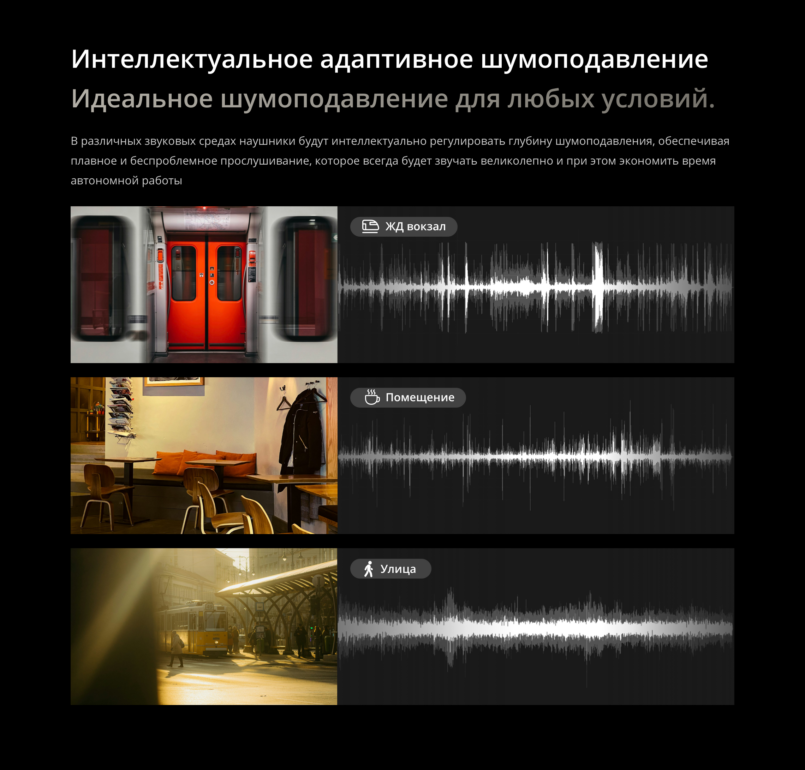 Беспроводные наушники Xiaomi RealMe Buds Air 6 Pro RMA2401 Blue EU - 9