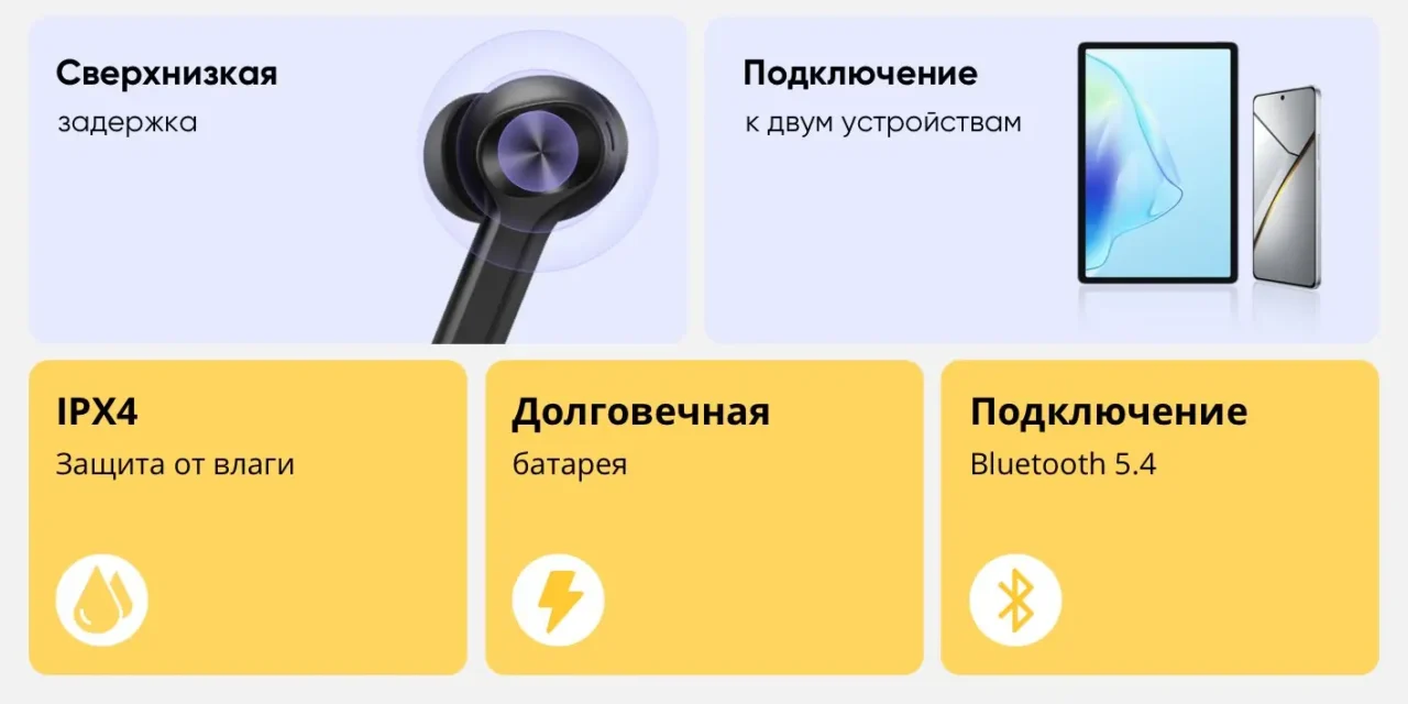 Беспроводные наушники Xiaomi RealMe T200 Lite RMA2415-A Storm Grey EU 3 Беспроводные наушники Xiaomi RealMe T200 Lite RMA2415-A Storm Grey EU 3