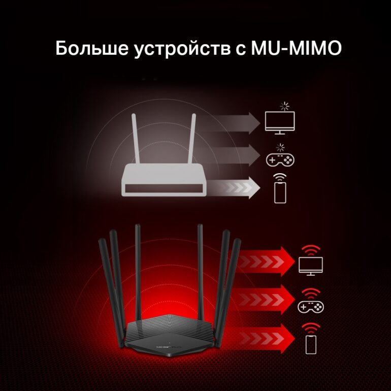 Беспроводной маршрутизатор MERCUSYS MR50G 4 MR50G