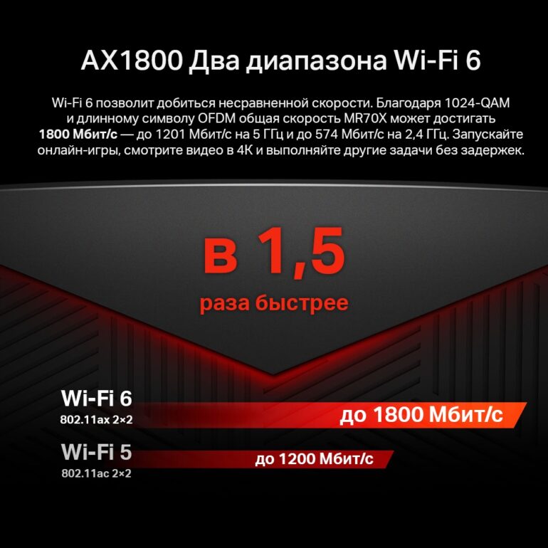 Беспроводной маршрутизатор MERCUSYS MR70X 2 MR70X
