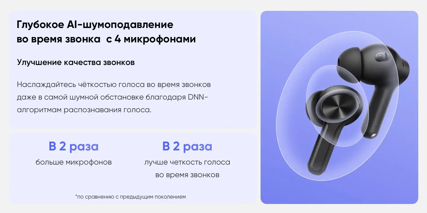 Беспроводные наушники Xiaomi RealMe T200 Lite RMA2415-A Black CN 6