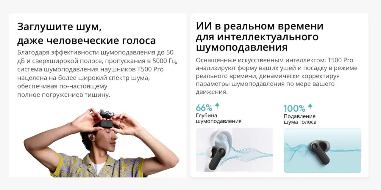 Беспроводные наушники Xiaomi RealMe Buds T500 Pro Yellow GL 6