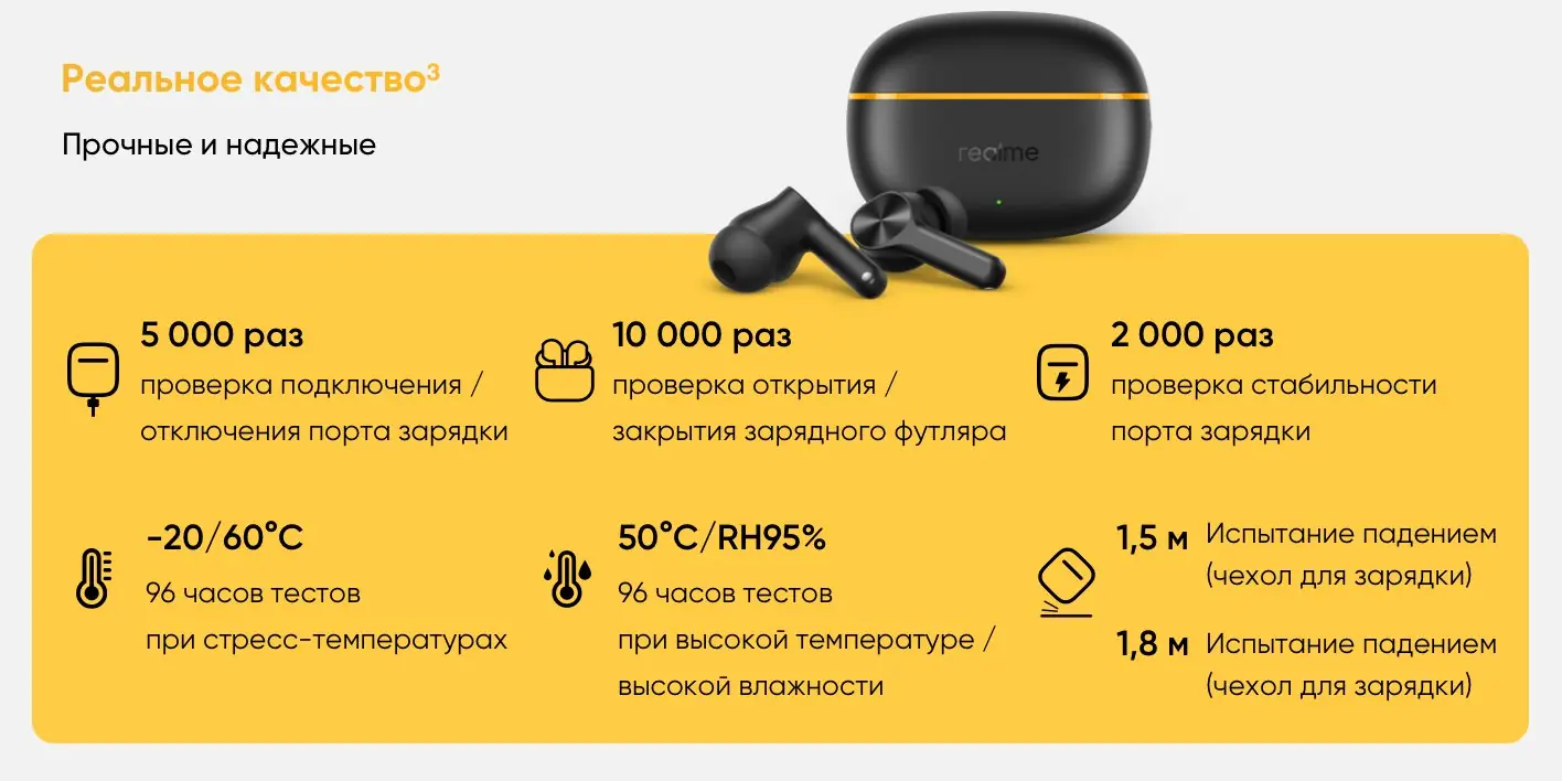 Беспроводные наушники Xiaomi RealMe T200 Lite RMA2415-A Black CN 7
