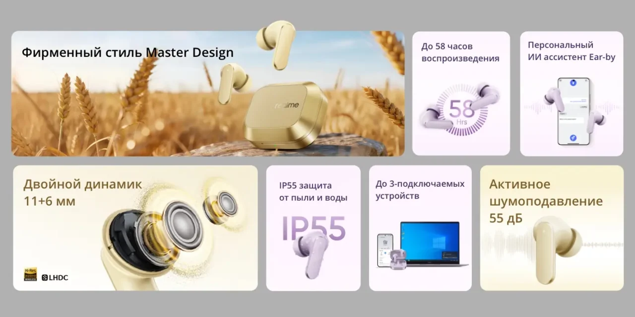 Беспроводные наушники Xiaomi RealMe Buds Air 8 RMA2503 Purple CN 2