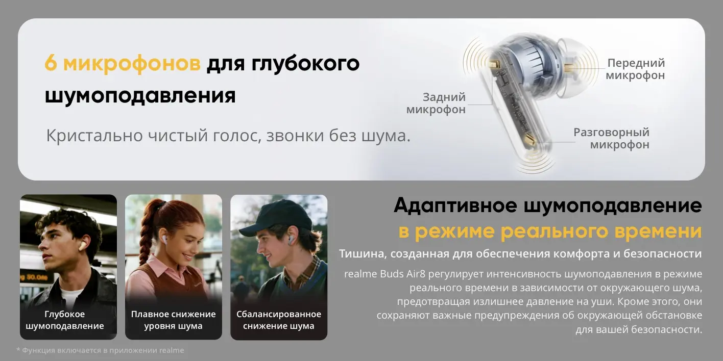 Беспроводные наушники Xiaomi RealMe Buds Air 8 RMA2503 Gold CN 9
