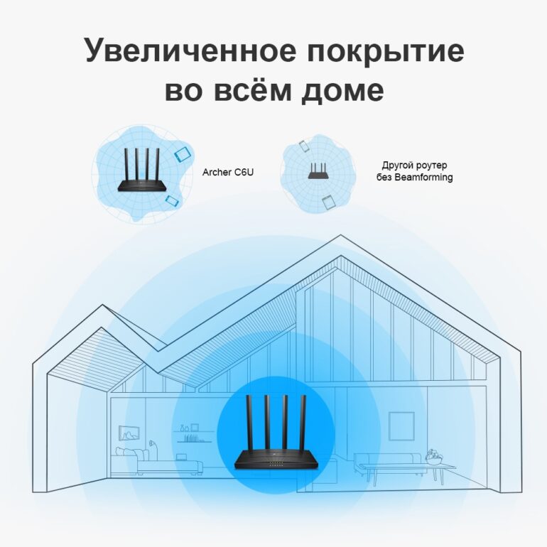 Беспроводной маршрутизатор TP-Link Archer C6U AC1200 8