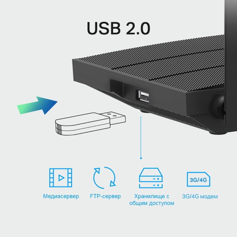 Беспроводной маршрутизатор TP-Link Archer C6U AC1200 4
