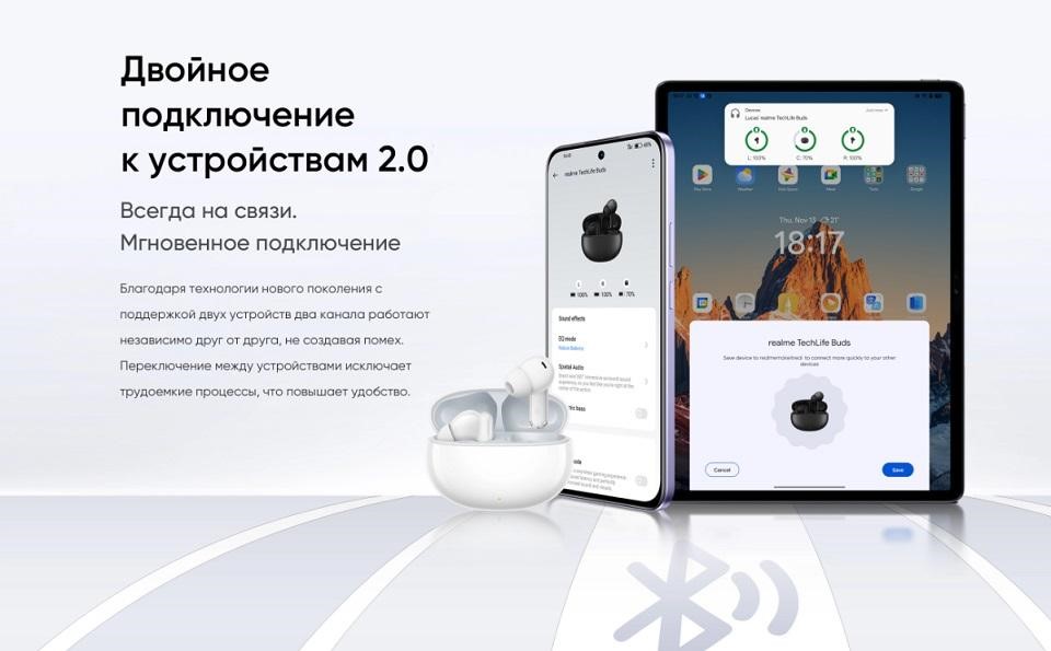 Беспроводные наушники Xiaomi RealMe Realme TechLife Buds White EU 3