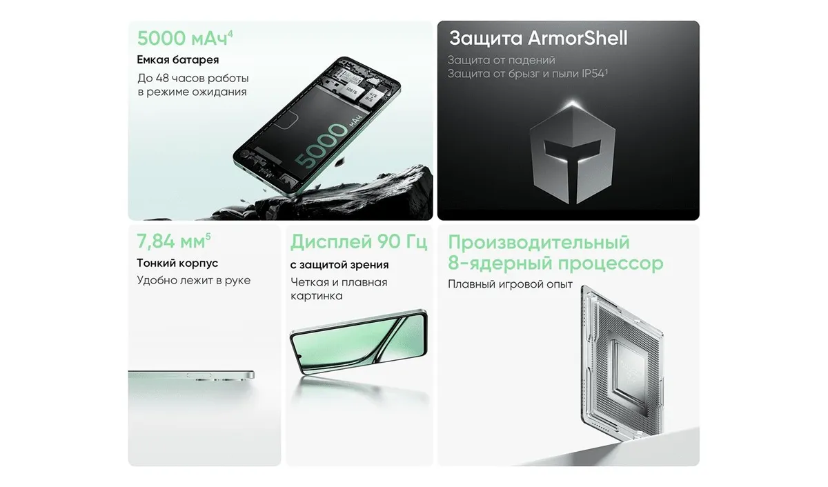 Смартфон Realme Note 60x 3/64 Gb Черный RU 2 Смартфон Realme Note 60x 3/64 Gb Черный RU 2